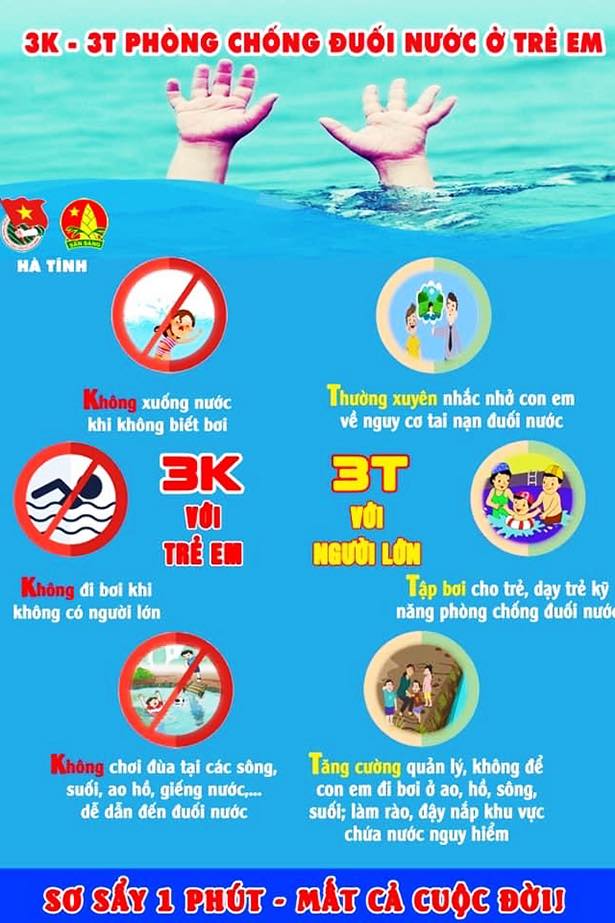 Thạch Xuân: Hồi chuông cảnh báo đuối nước tại các điểm giải nhiệt ngay đầu mùa hè