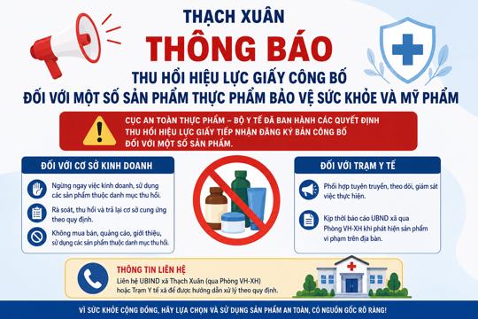 Thạch Xuân Thông báo thu hồi hiệu lực giấy công đối với một số sản phẩm thực phẩm bảo vệ sức khỏe, và mỹ phẩm