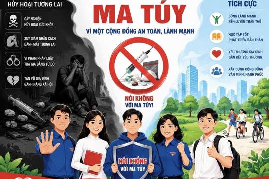 Chung tay đẩy lùi ma túy - Bảo vệ tương lai của mỗi gia đình và xã hội