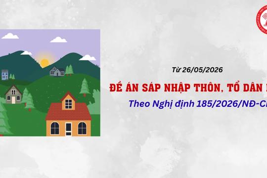 Đề án sắp xếp thôn trên địa bàn xã Thạch Xuân