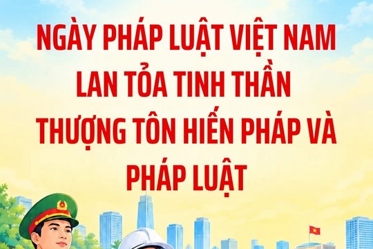 Giới thiệu Bộ sản phẩm truyền thông dùng chung hưởng ứng Ngày Pháp luật Việt Nam năm 2026
