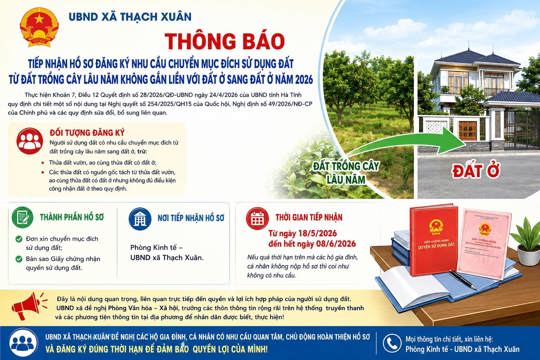 Thông báo tiếp nhận hồ sơ đăng ký nhu cầu chuyển mục đích sử dụng đất năm 2026