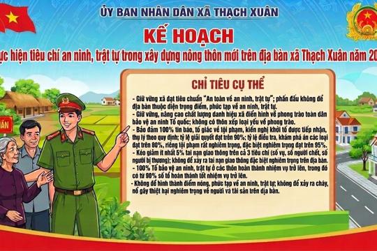 Kế hoạch thực hiện tiêu chí an ninh, trật tự trong xây dựng nông thôn mới trên địa bàn xã Thạch Xuân năm 2027
