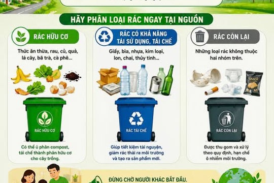 Thạch Xuân chấn chỉnh việc phân loại, tập kết rác thải 
