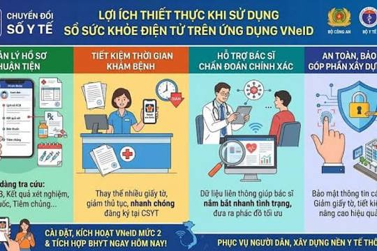 Những tiện tích thiết thực của  Sổ sức khỏe điện tử trên ứng dụng VNeID 