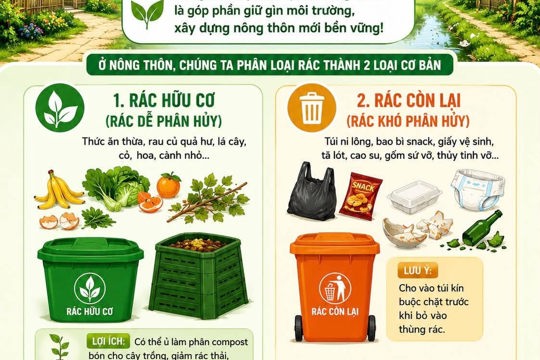 Phân loại rác tại hộ - Đơn giản, dễ làm, hiệu quả thiết thực